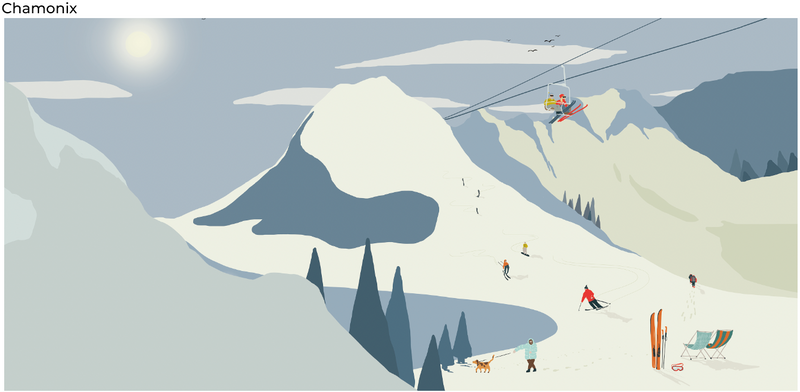 IKEA Duktig Backsplash Panel