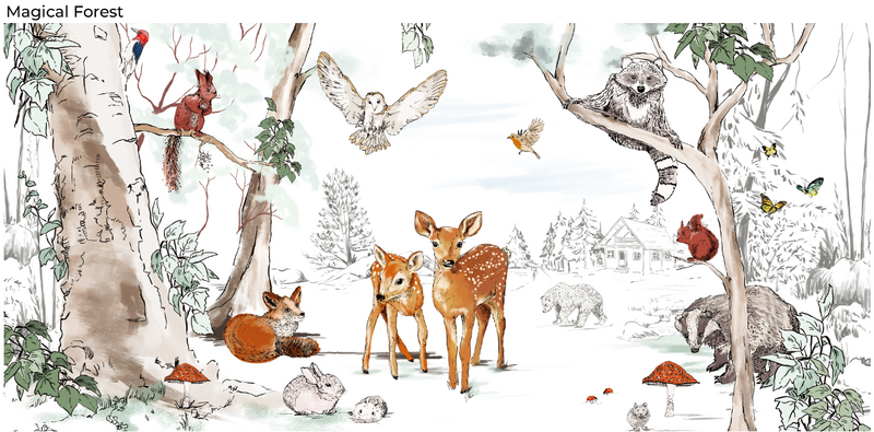 IKEA Duktig Backsplash Panel