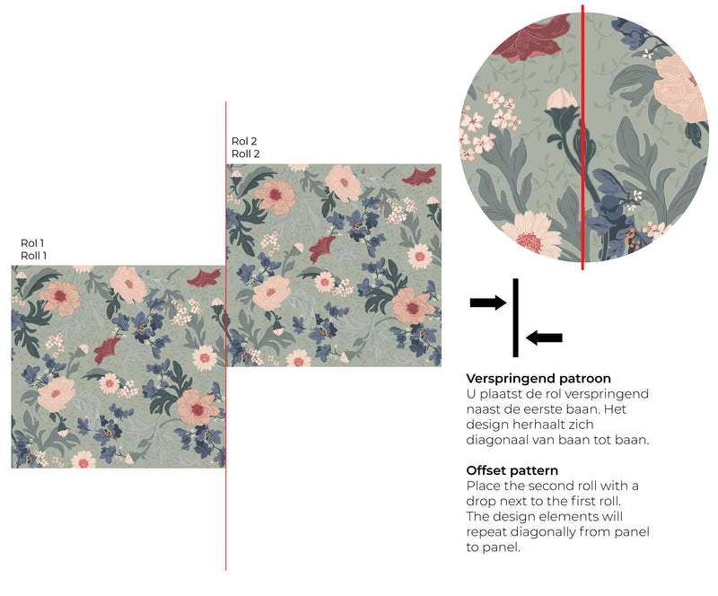 Wallpaper on roll - Feline Forest Flowers